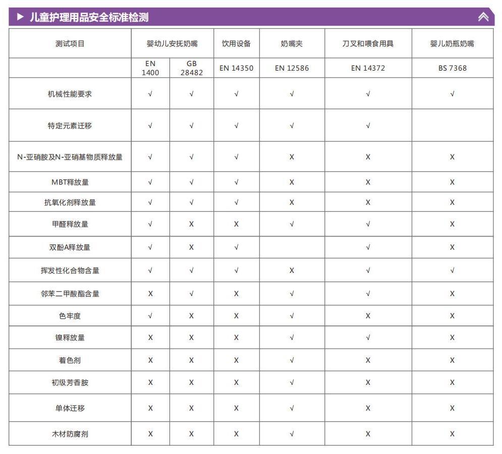 消費(fèi)品檢測畫冊2022_08.jpg