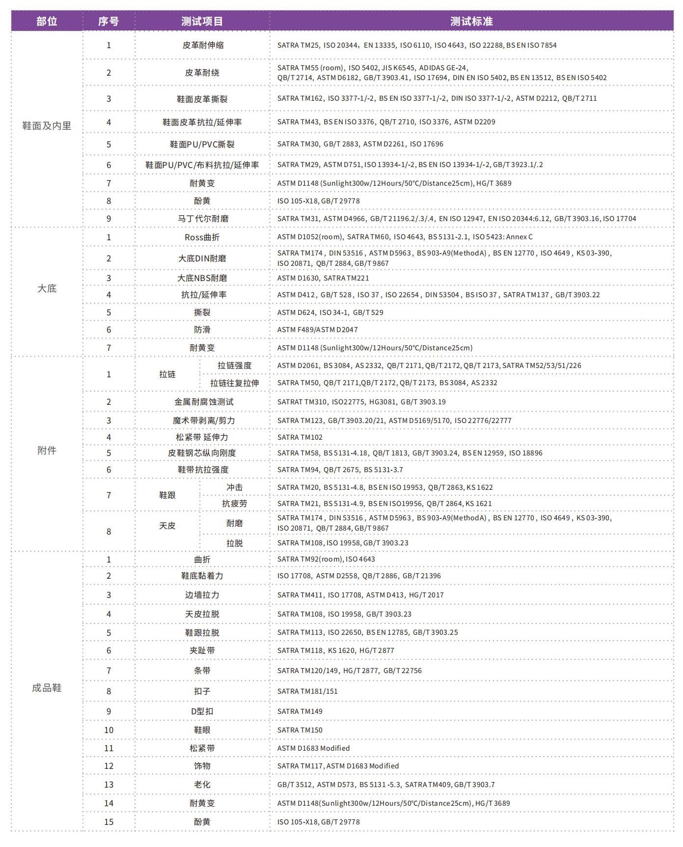 消費(fèi)品檢測畫冊2023_14.jpg